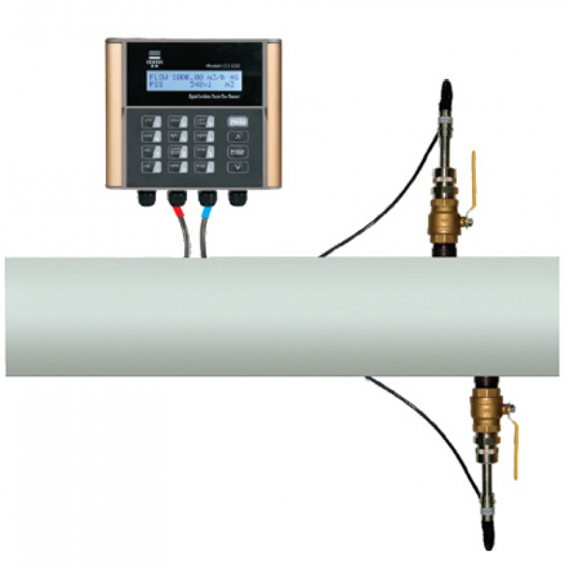 插入式超聲波流量計 插入式超聲波流量計